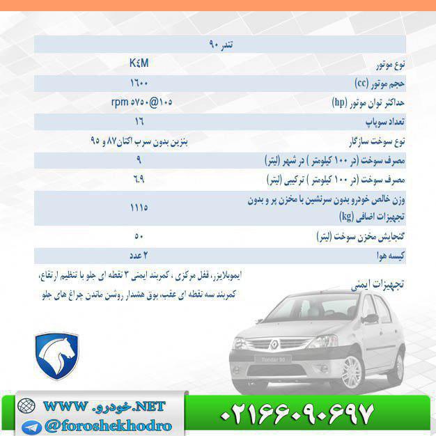 کاتالوگ تندر 90